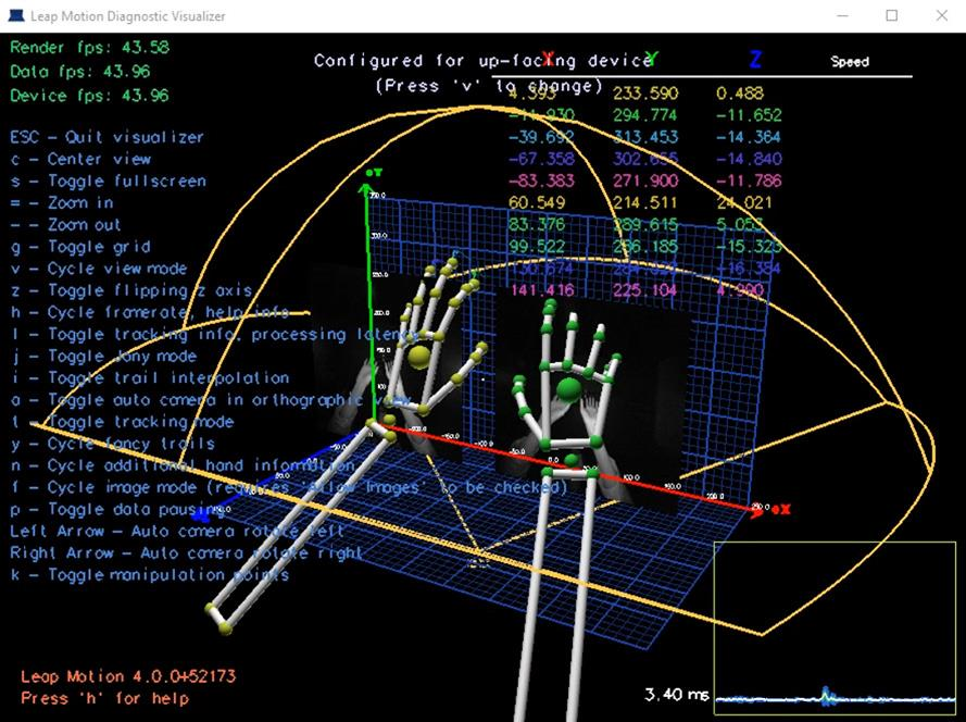 Leap Motion controller with hands displayed in VE. 
