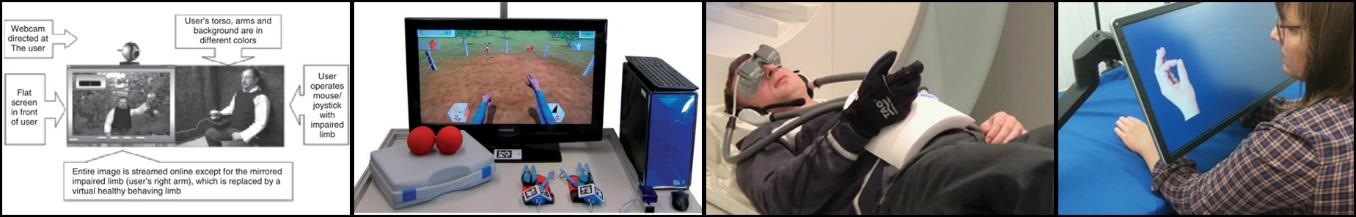 Examples of VRMT Systems developed. 