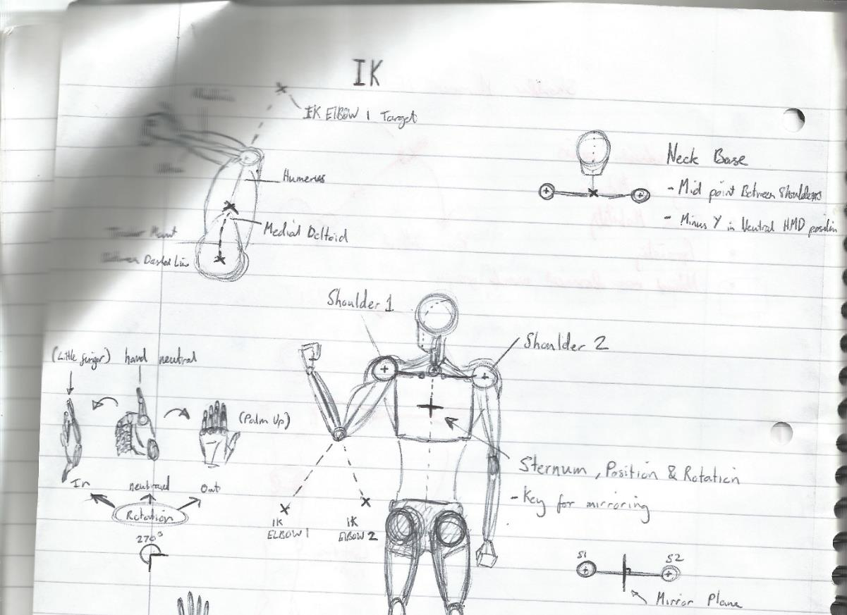 sketch used to assist the solving of mirroring issues.