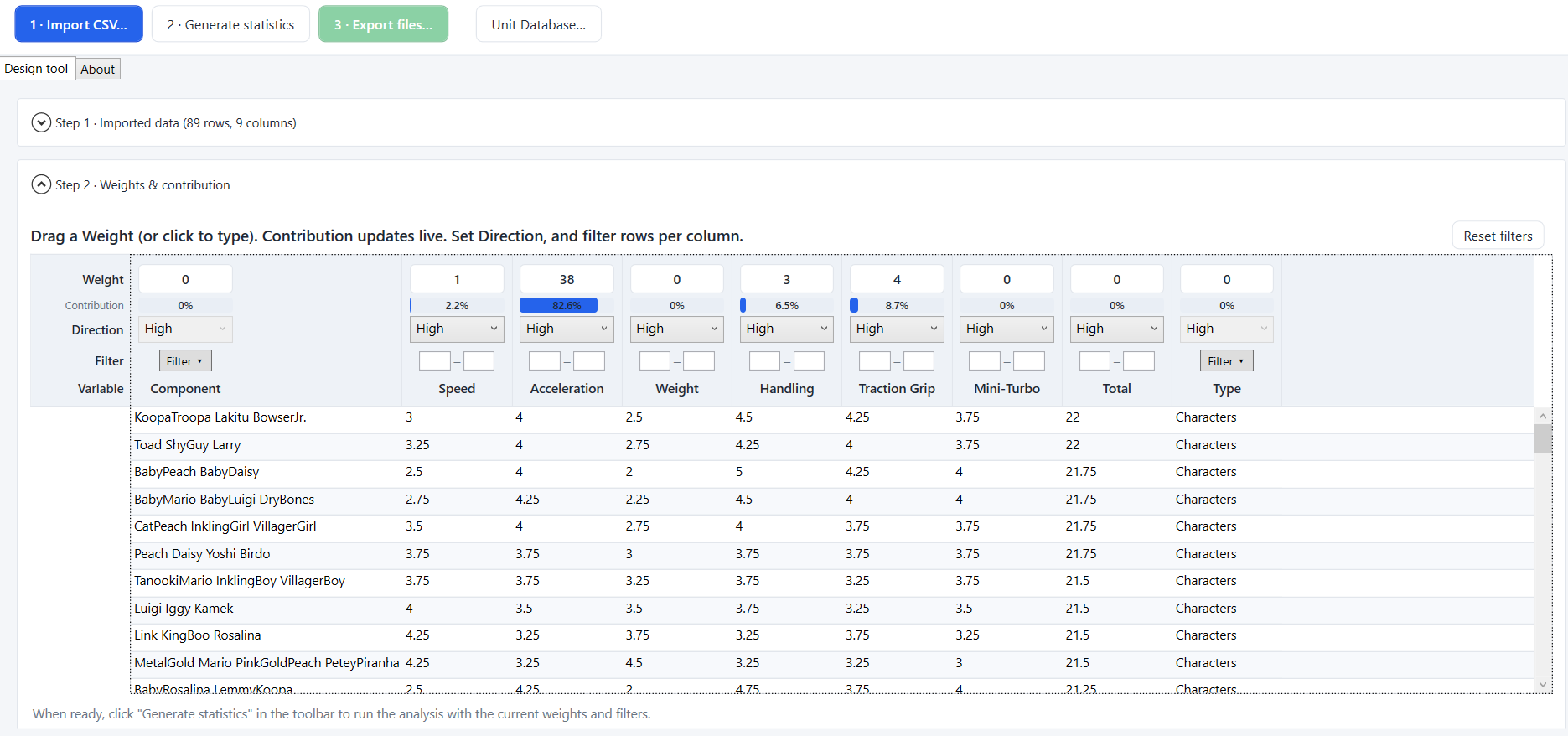 Import data with weighted variable scoring for a composite score