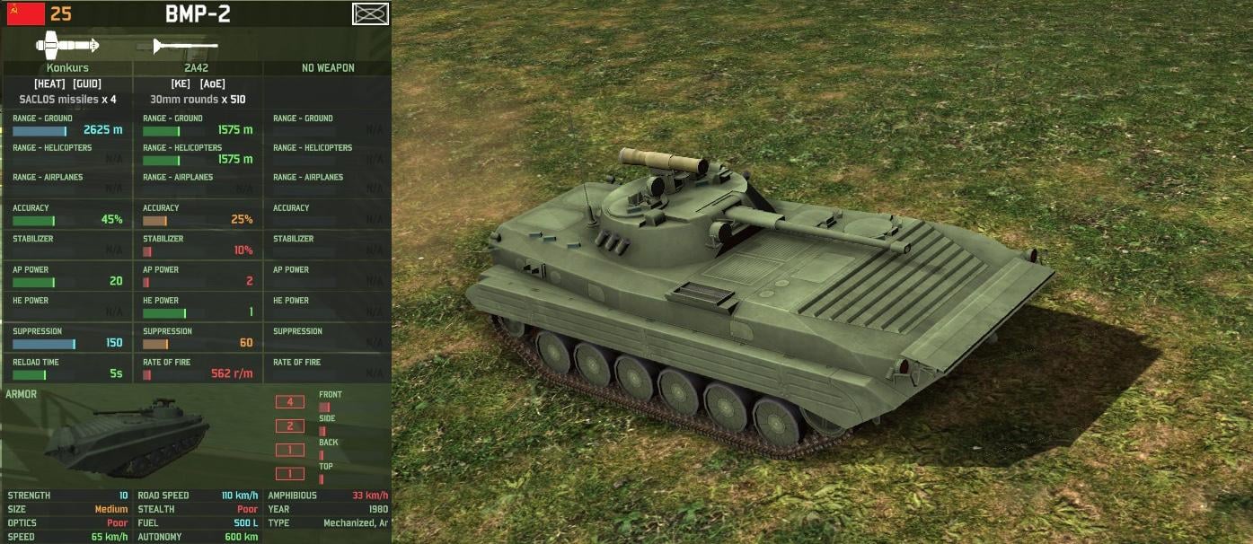 BMP-2