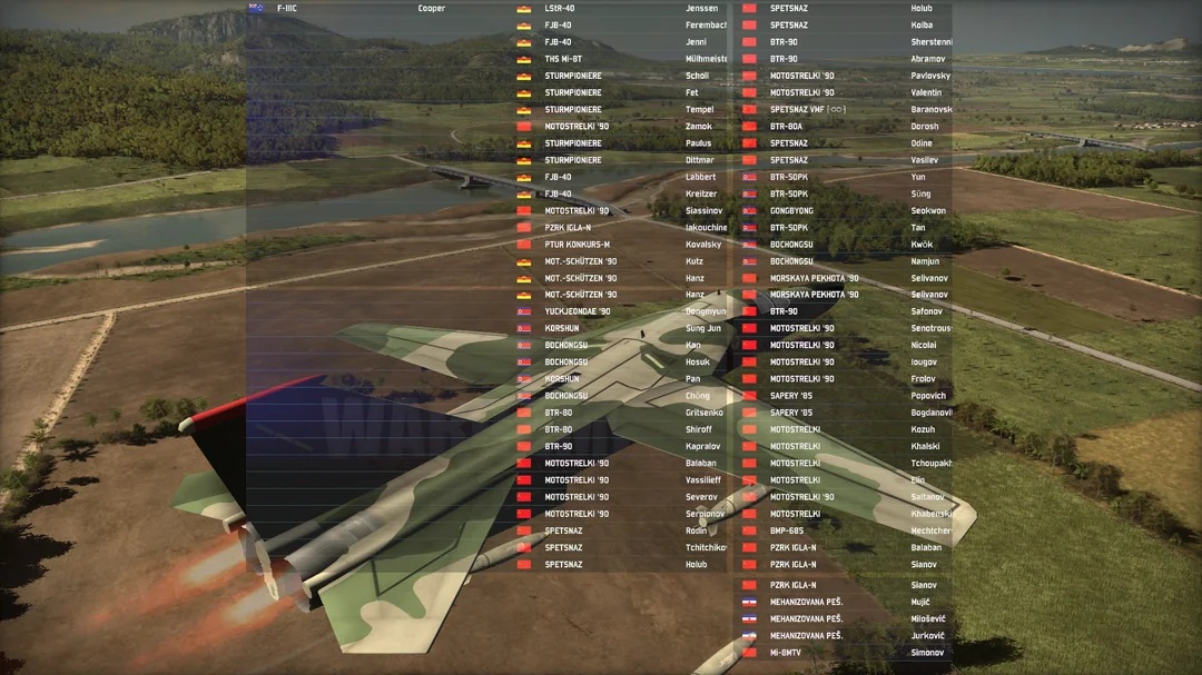 Game performance from the introduction