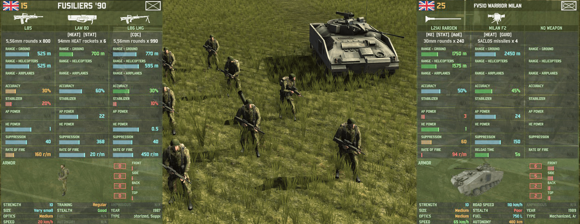 Fusiliers ’90 & FV510 Warrior Milan
