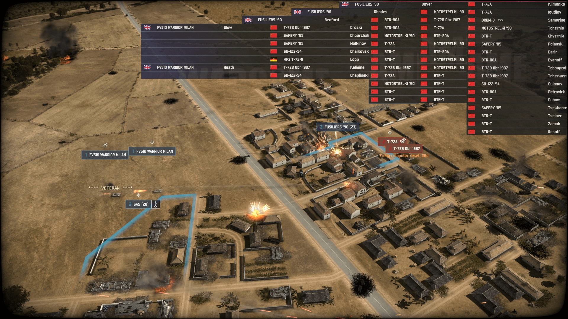 Urban Sector Defence