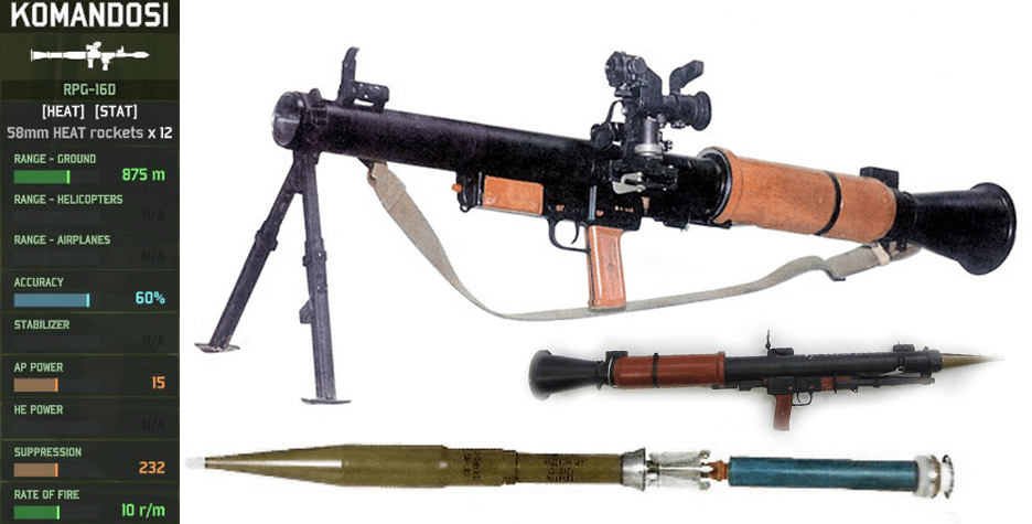 RPG-16D, In-game stats and real version