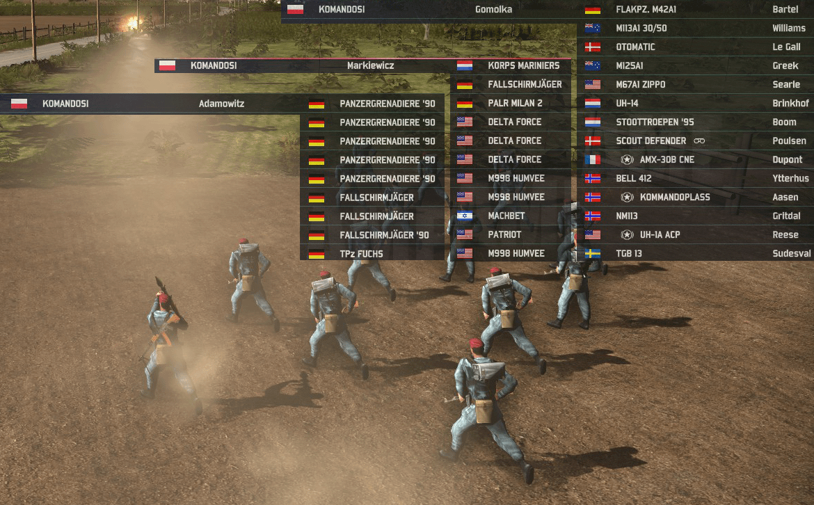 Figure 11. Figure 11: In-game usage