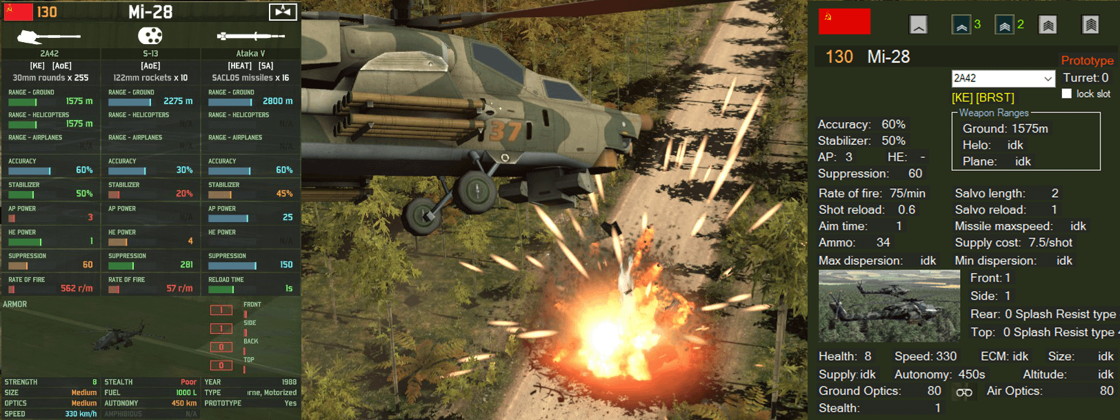 Mi-28