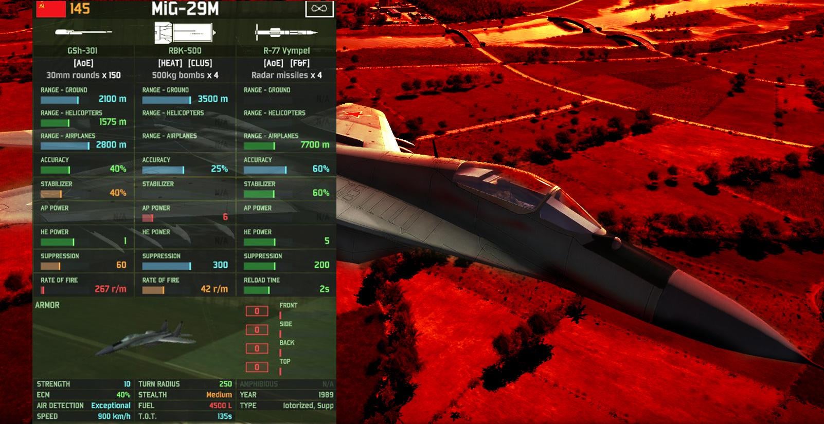 MiG-29M