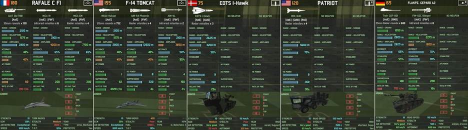 Example enemy AA adversaries