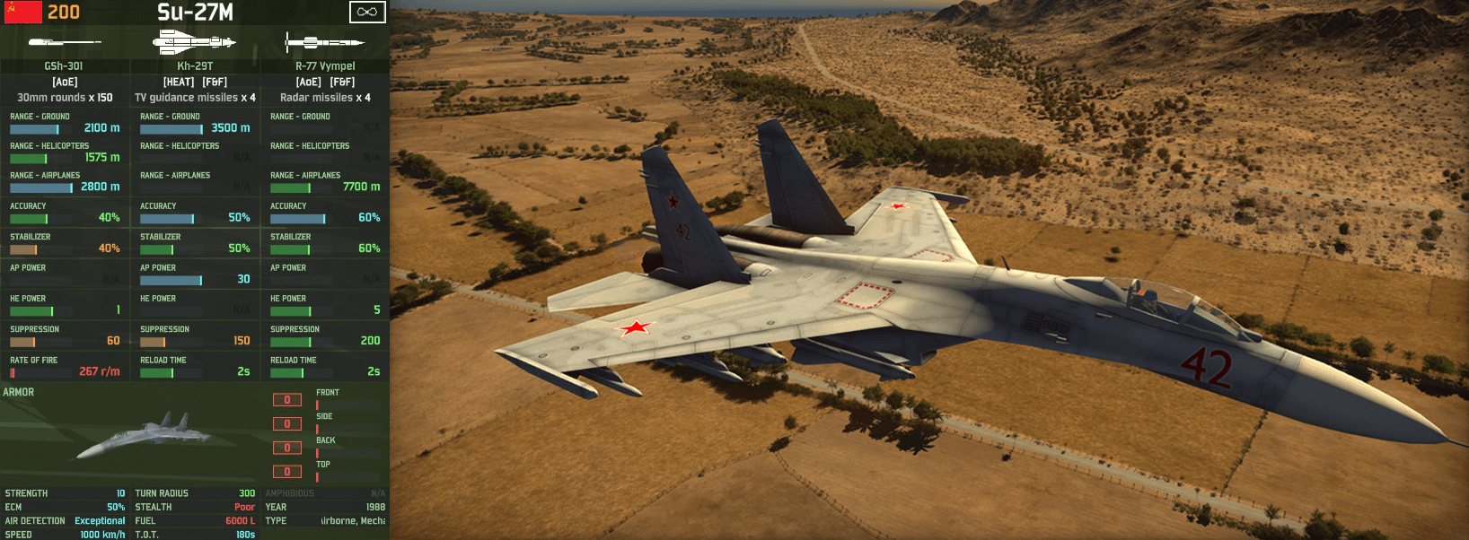 Su-27M