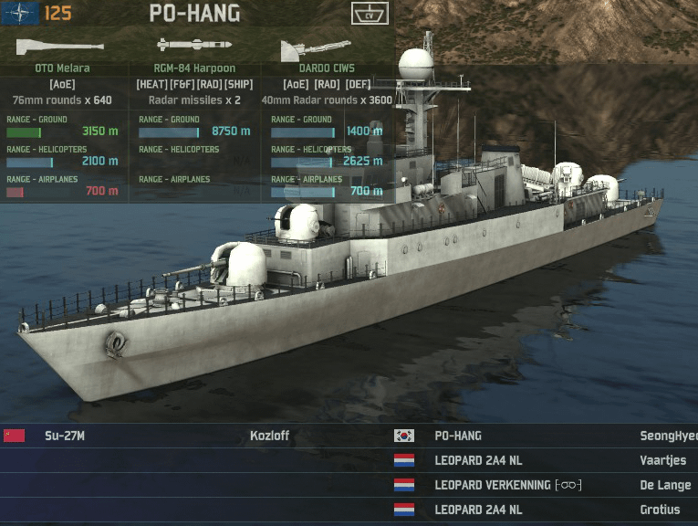 Figure 12. Boat